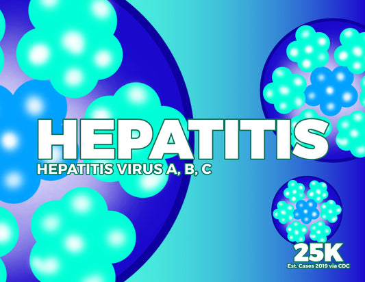 Understanding Hepatitis as an STI: What You Need to Know