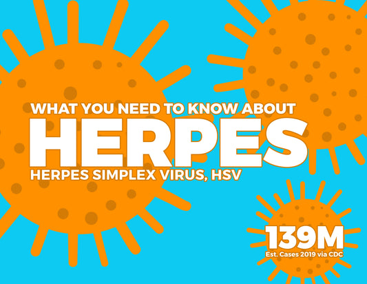 Herpes (HSV): Everything You Need to Know About The World's 2nd Most Common STI
