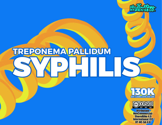 Understanding Syphilis: The Forgotten STI Making a Comeback
