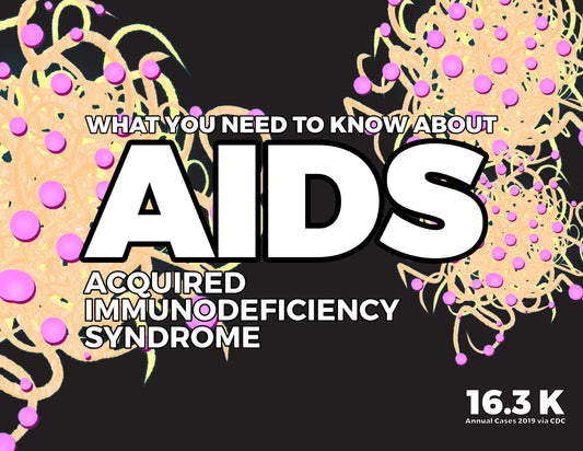 AIDS in Modern Times: A Deep Dive into Its Impact and Ongoing Challenges (2024)