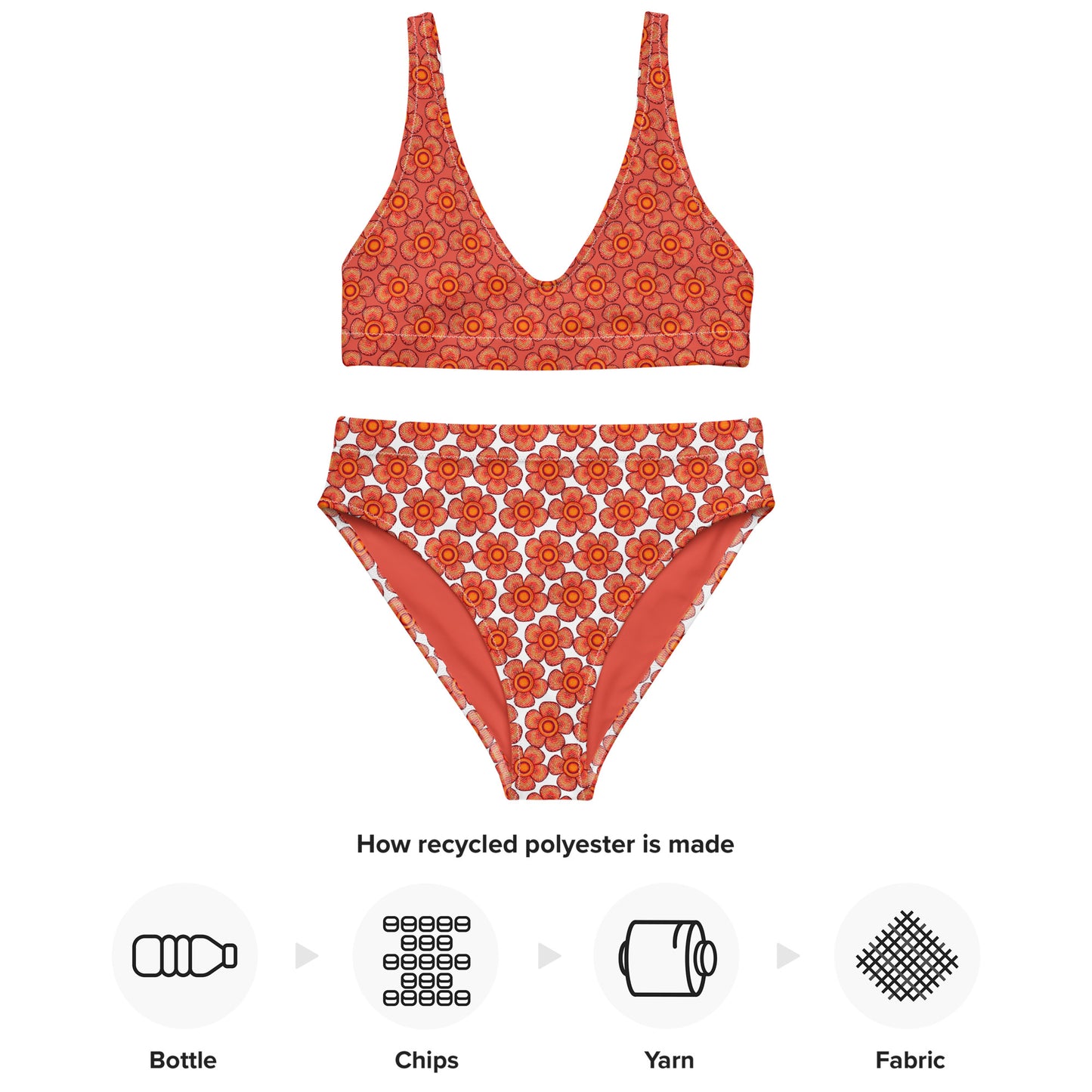 Arnoldii Rafflesia / Corpse Flower (Orange) | Two-Piece Bikini [XS-3XL] High-Waisted, Flattering