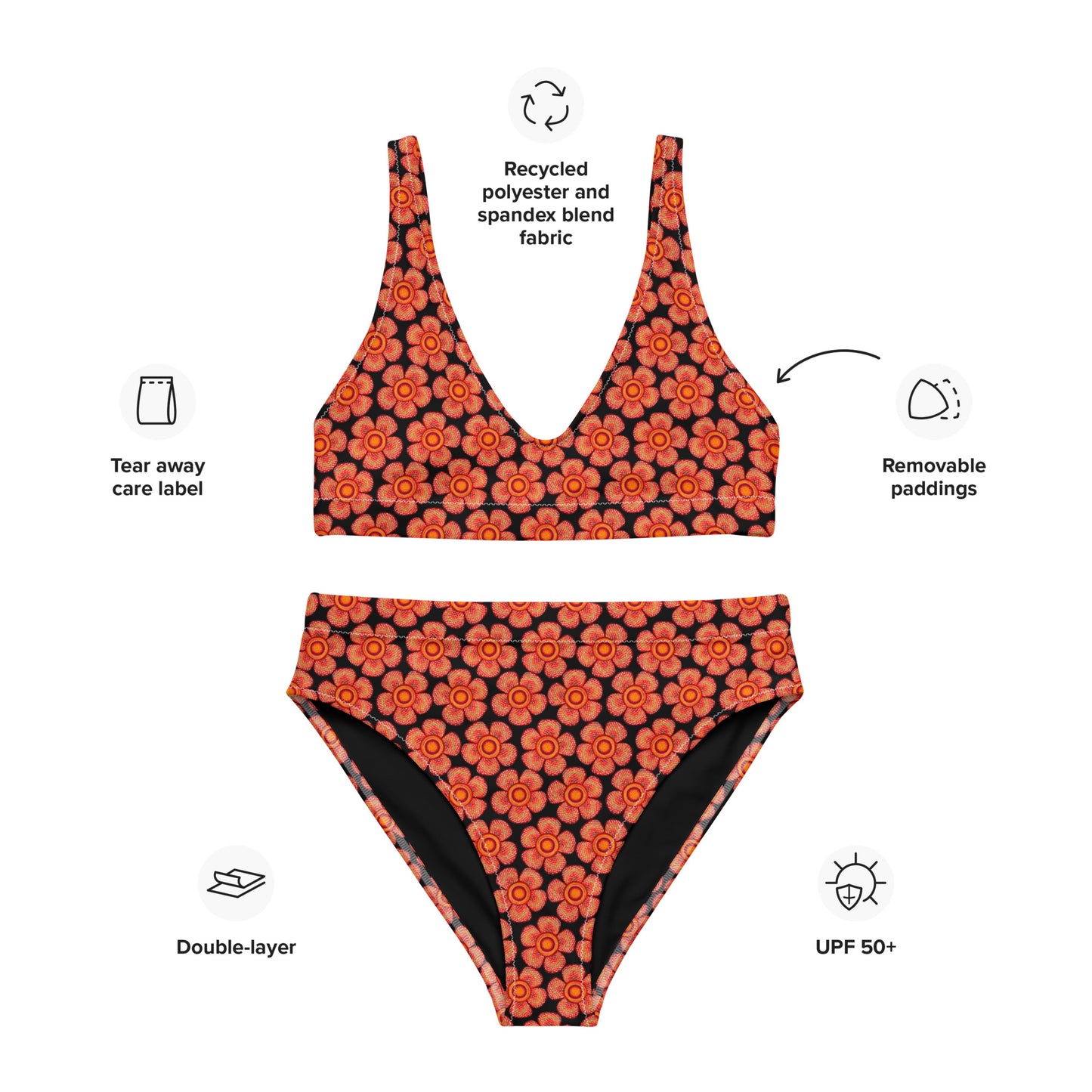 Arnoldii Rafflesia / Corpse Flower (Black) | Two-Piece Bikini [XS-3XL] High-Waisted, Flattering